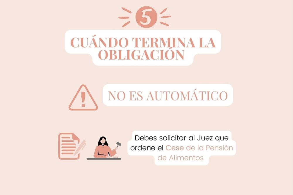 Cuando-Termina-Pension-Alimenticia