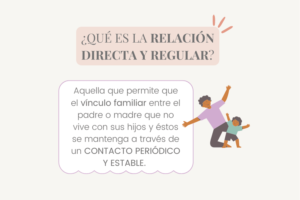 Que es la Relación directa y regular o Visitas